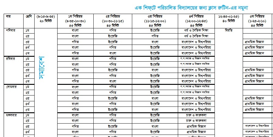 ২০১৮ সালের নমুনা ক্লাস রুটিন এবং বার্ষিক পাঠ পরিকল্পনা (১ম-৫ম)